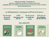 Spectacle proposé par l'association Neuro Vie