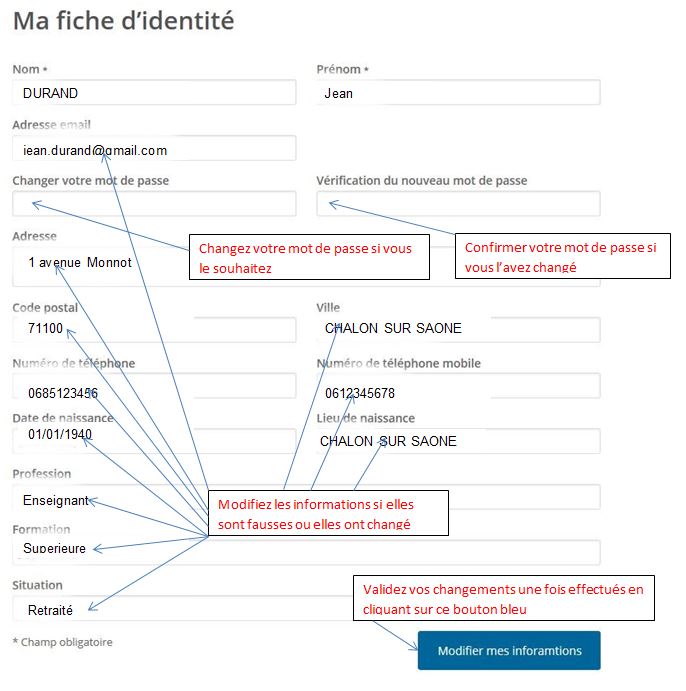 Fiche d'identité avec légendes