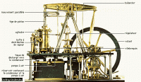 Machine à vapeur de Watt