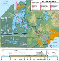 canal panama