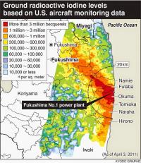 fukushima