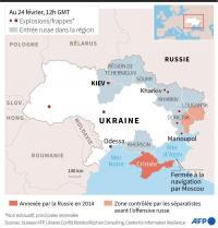 invasion ukraine