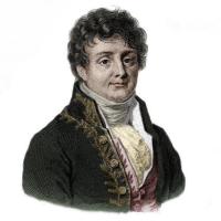 transformée de fourier