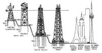 plateforme petrolière