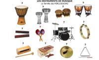 percussions