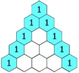 Les mathématiques de Pascal