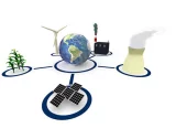 Les réseaux électriques "intelligents" (smartgrids)