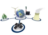 Les réseaux électriques "intelligents" (smartgrids)