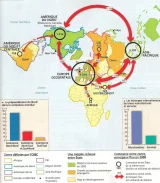 La fin de la puissance ? vers un nouvel ordre international