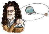 Newton et la gravitation