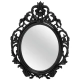 Le thème des miroirs dans l'Art et la littérature