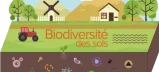La biodiversité : la protéger et en tirer profit en agriculture