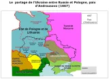 Histoire croisée de L'Ukraine et de la Russie