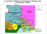 Histoire croisée de L'Ukraine et de la Russie