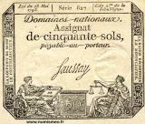 La gestion économique de la Révolution et de l'Empire - 1ère partie