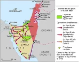 Les guerres israélo-arabes de 1948 à nos jours.