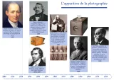 Histoire technique de l'invention de Nièpce à la diapositive
