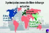 Les accords commerciaux méga-régionaux du type Mercosur
