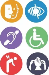 Les représentations du handicap