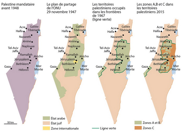 israel